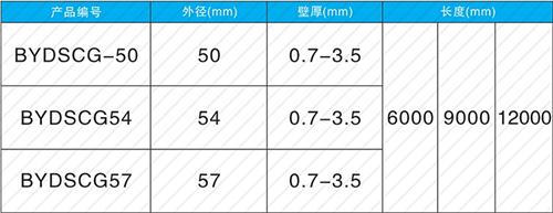 云霄钳压式声测管供应规格尺寸